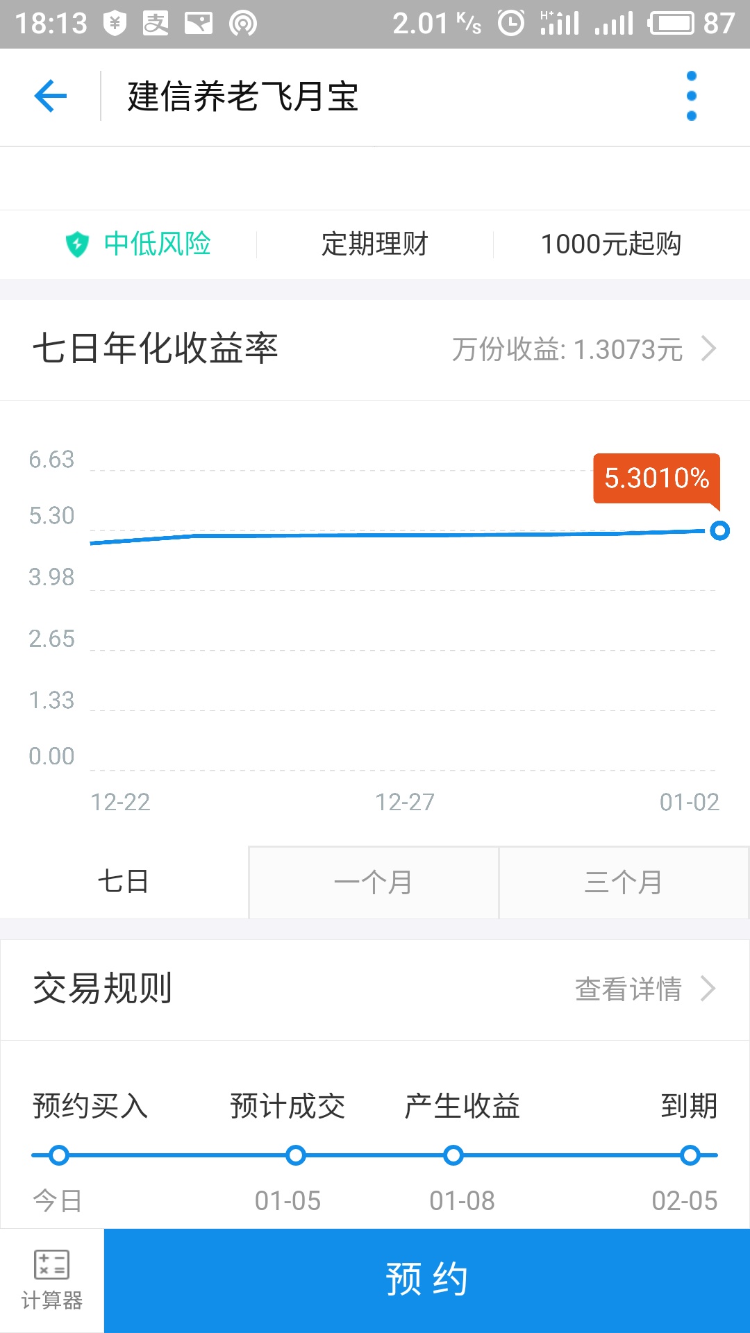 支付宝基金靠谱吗100元,支付宝基金靠谱保本吗