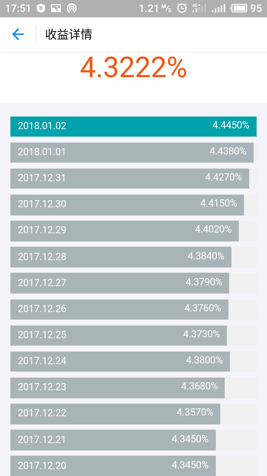 支付宝基金靠谱吗100元,支付宝基金靠谱保本吗