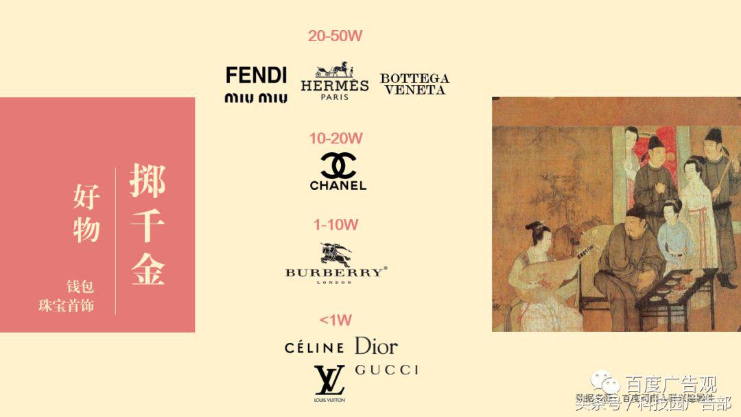 百度金融贷款,百度贷款数据