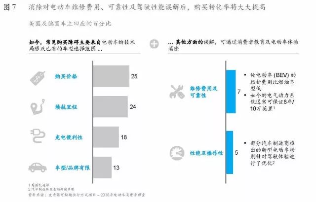 蔚来已来啥意思,蔚来已来科技有限公司
