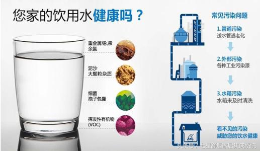 十大净水器排名道尔顿净水器,净水器排行榜前十名净水器评测