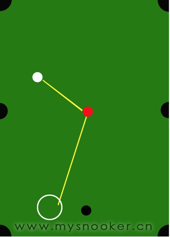 台球技术重要还是球杆,台球技术文章