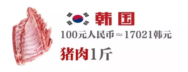 在北京1000元能做什么生意,在北京100元能买多少零食