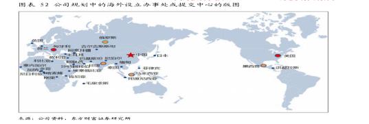 中软国际外包一般做多久,中软国际外包靠谱吗有年终奖吗
