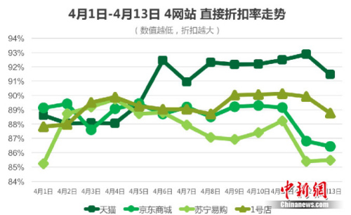 日媒关注中国科技产业,日媒关注中企“去日本化”