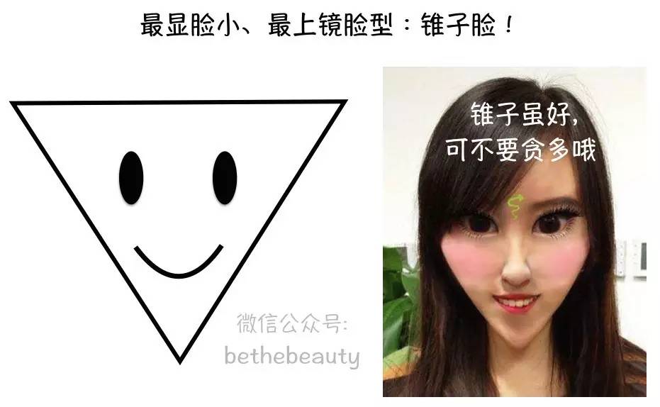 男生脸大怎么变小脸不整容,不靠化妆整容能把脸部骨骼变美