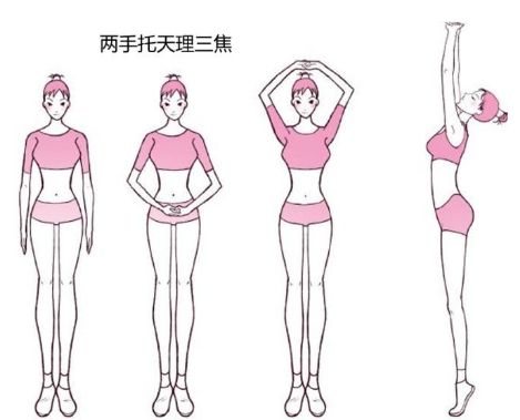 每日一餐调理脾胃,每日一方健脾祛湿药方