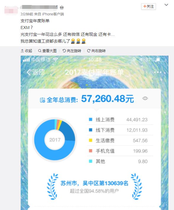 “年度恐怖大片”支付宝账单来了！花了16万的他在城中区竟排名……