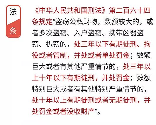 提醒：小偷是这样开门的！春节临近，民警教您防范入室盗窃11招