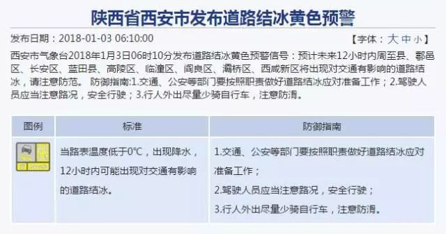 西安周边哪个滑雪场好玩,西安周边玩雪地方