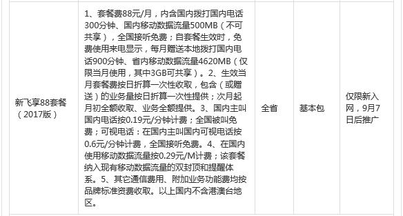 拒绝被坑，教你改移动套餐