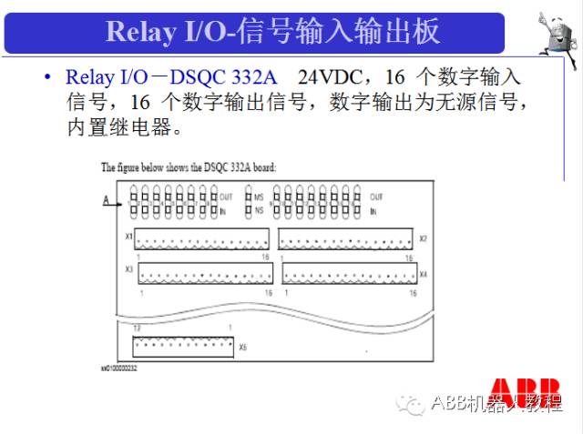 abb机器人基础知识有哪些,学习abb机器人需要具备哪些知识