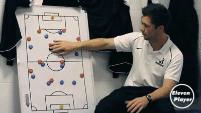 足球5个位置图解,足球各个位置职责5人制