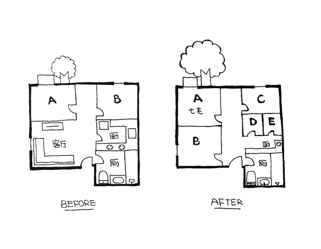 月薪三千的我完整版,月薪三万的我