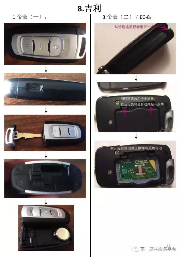 各品牌汽车遥控钥匙电池型号大全,如何正确选购汽车遥控钥匙电池