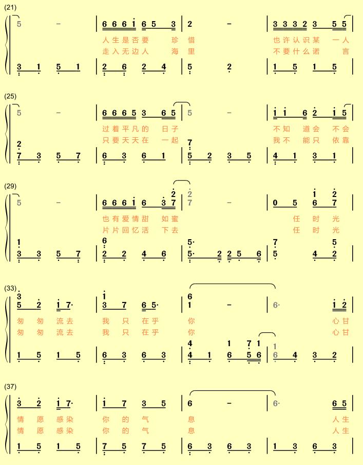 一些经典钢琴曲的简谱和五线谱给大家学习参考