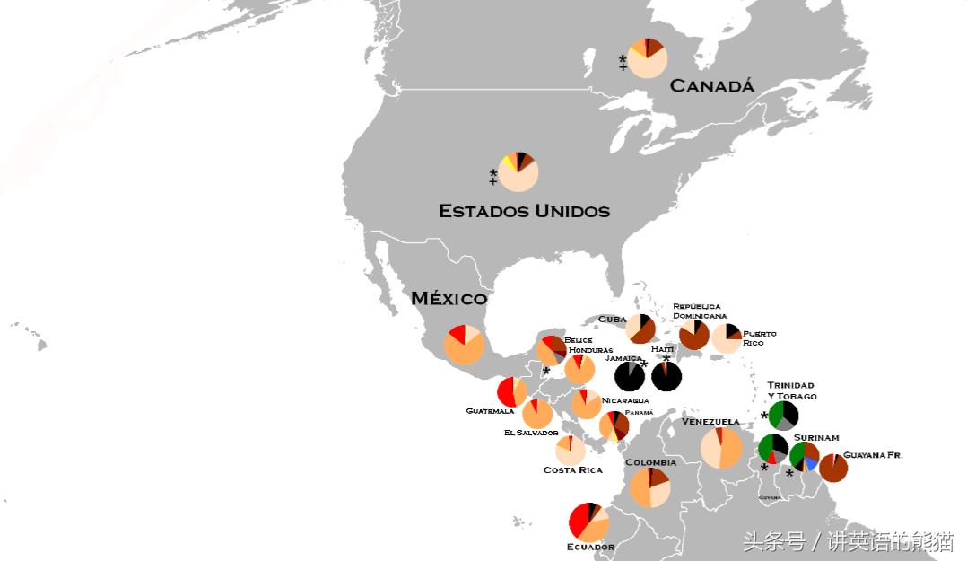 看八卦学英语的博主,看八卦学英文