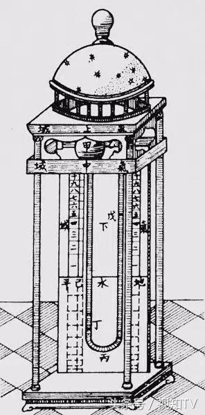 中国温度计谁发明的,中国哪年开始使用温度计