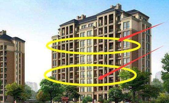 这几层才是黄金楼层你买对了吗,这层楼才是黄金楼层你家买对了吗