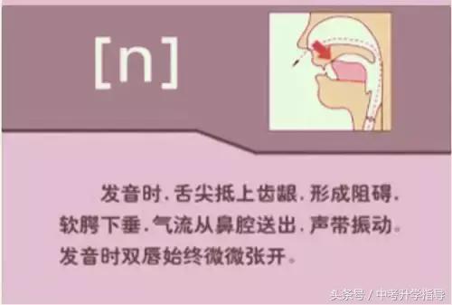 英式英语发音视频教程1,bbc英语发音