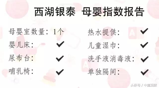 北京哪个商场母婴室最好,母婴室最好的商场
