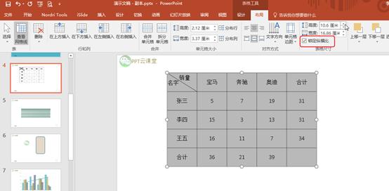 ppt中插入excel表格,ppt中插入图表