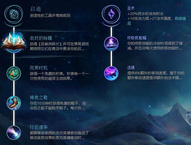 小丑辅助打野教学,辅助ad小丑怎么玩