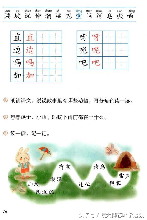 部编版小学一年级语文下册知识点,部编版一年级语文下册预习推荐