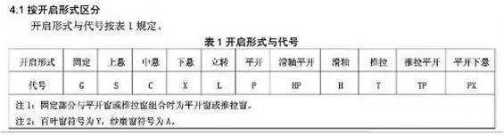 玻璃窗掉落砸伤人算谁的责任,晒衣服坠落