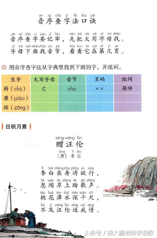 小学一年级语文预习的正确方法,一年级语文小公鸡和小鸭子预习