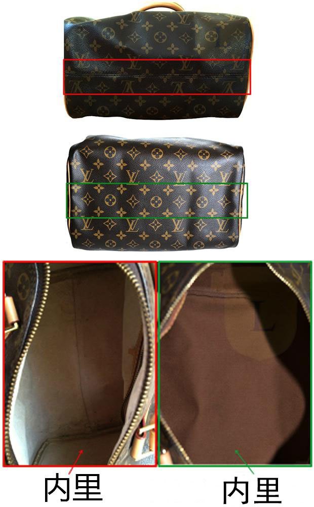 lv香水项链怎么辨别真假 (lv辨别真假细节决定成败)