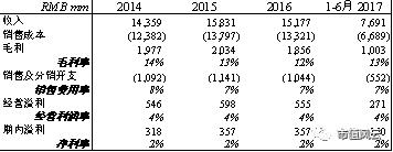 三峡新材被收购,三峡新材并购重组
