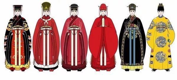 明朝皇帝服饰大全,宋朝服饰和明朝服饰