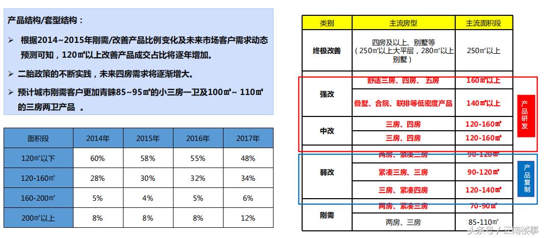 锐理数据5月份,锐理数据官网