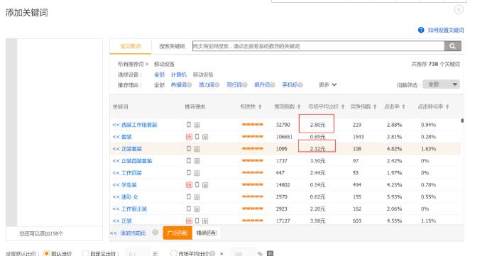 淘宝直通车c店关键词出价技巧,如何成为直通车车神