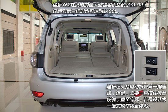 途乐中规和中东版哪个好,中规和中东途乐