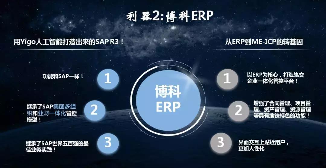 轨纵云端，博通天下——博科资讯畅谈智慧轨道交通新未来