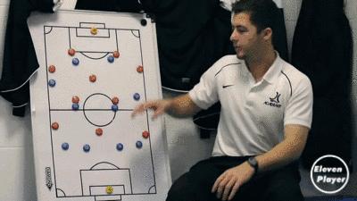 足球后腰跑位接球技巧,本方控球时后腰的跑位