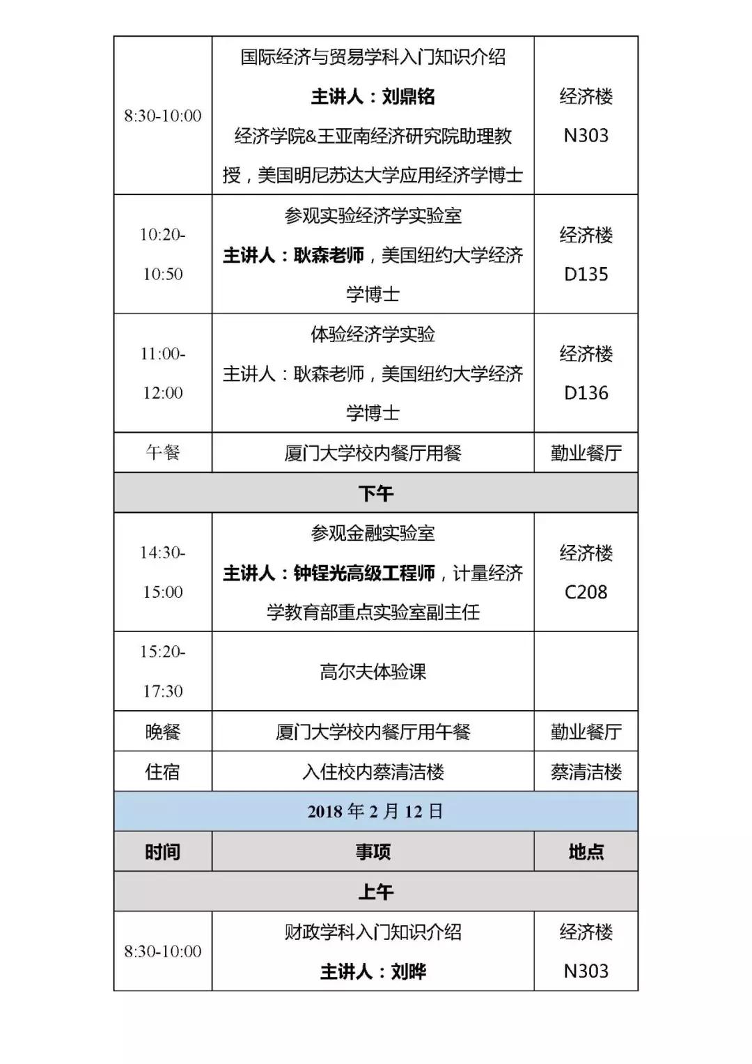 厦门大学经济学专业冬令营,2021厦门大学经济学科冬令营
