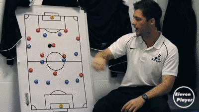 足球打全场中锋的跑位技巧,11人制比赛后腰怎么跑位接球