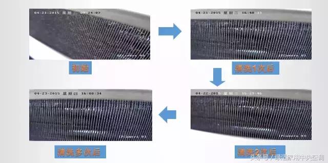 格力3匹优钻一级变频空调,格力润系列哪款最高端