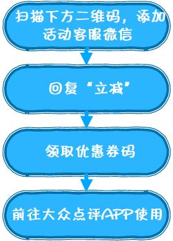 春节不用愁断肠,心宠点评惠帮忙