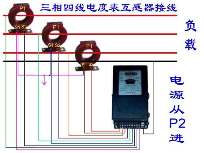 电工知识电表接线方法,正泰dtsu666三相四线制电表接线图