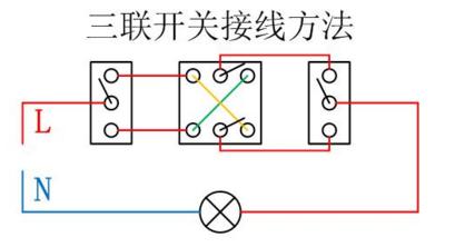 三个开关控制一个灯怎么接线图解,双控开关l1a和l2a和l3a怎么接线