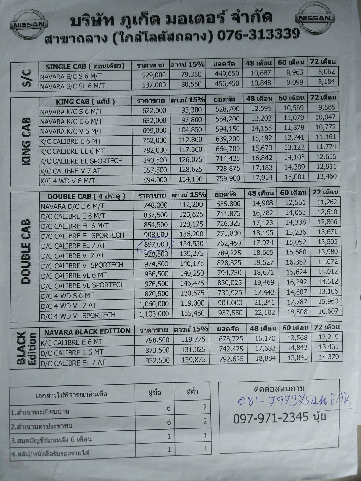 泰国汽车商店,泰国买汽车去哪里