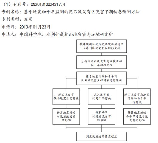 一颗糖三个商标,箭牌教你如何通过商标保护成为行业巨头