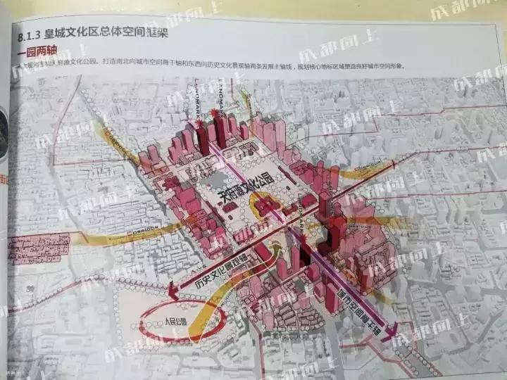 成都的中心是天府广场吗,成都的中心是哪个地方啊