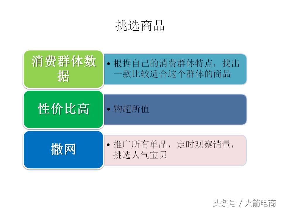 面试天猫运营时运营思路怎么回答,天猫运营和天猫超市运营