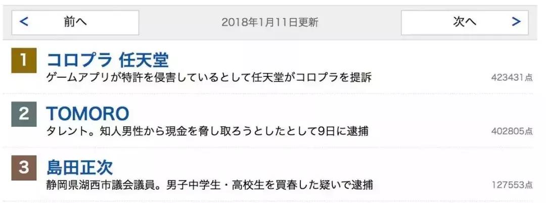 任天堂和腾讯打官司,任天堂和迪士尼打官司谁会赢