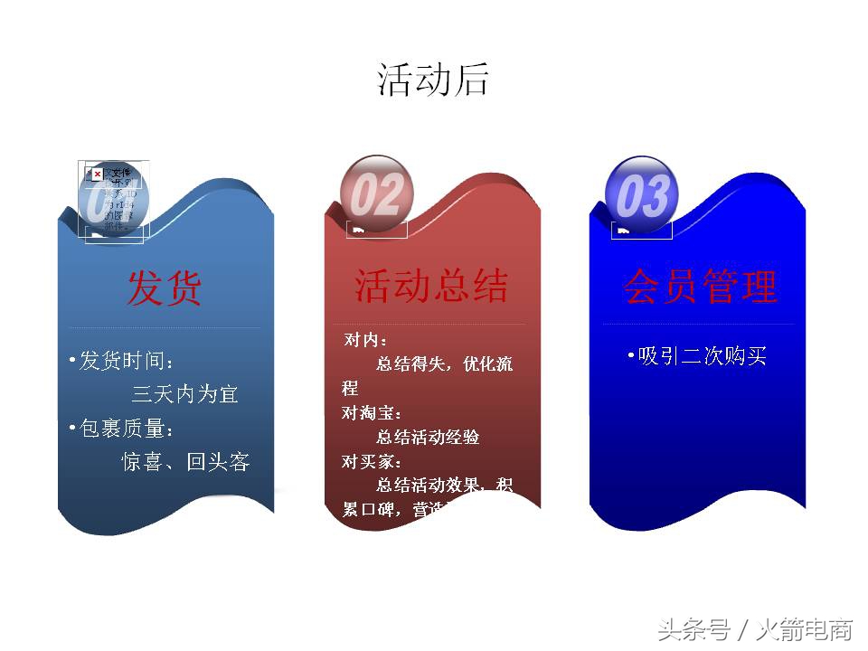 面试天猫运营时运营思路怎么回答,天猫运营和天猫超市运营